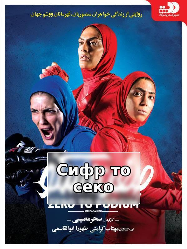 От нуля до подиума