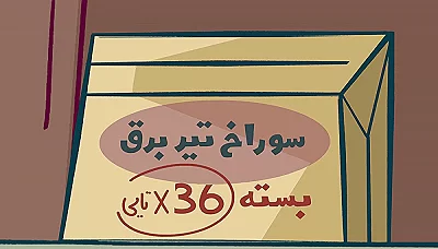 Дирин Дирин - Сезон 1 Эпизод 36: Ви Секски, Дыра, Дорожание не влияет.